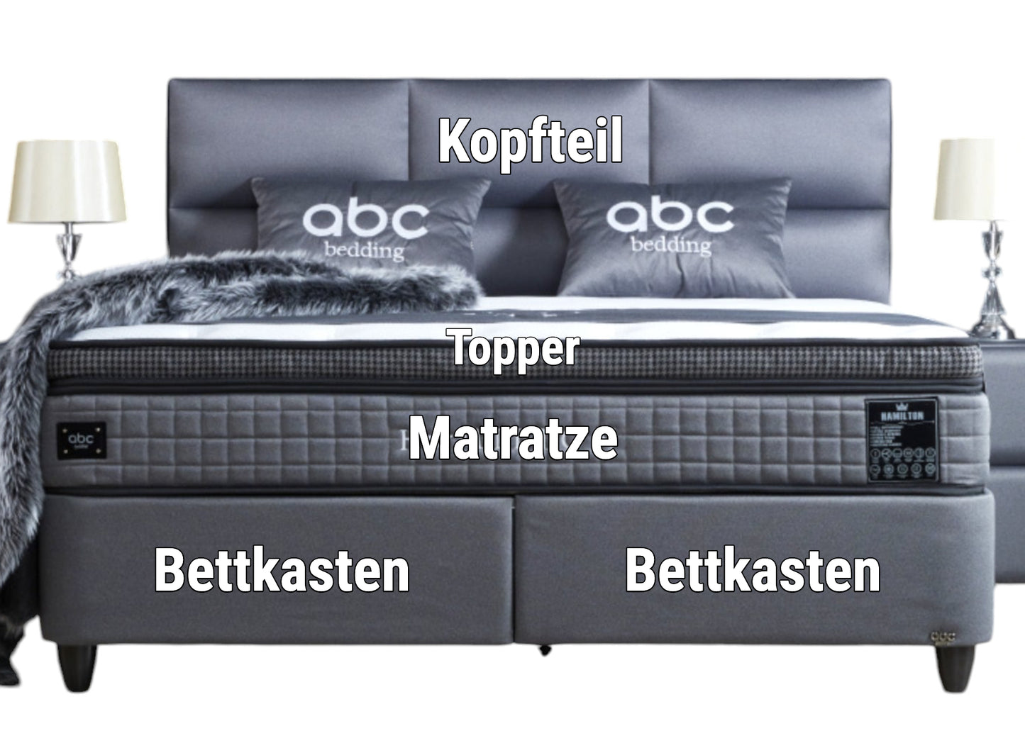 Boxspringbett Hamilton Anthrazit Voll-orthopädisches Komfortbett mit Bettkasten, Stauraum, inkl. kostenlose Lieferung und Montage