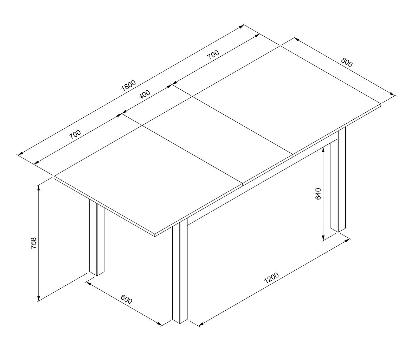 Finori Auszugtisch Coburg Eiche-Sonoma/Weiß/Artisan-Oak B/H/T 140-180 x 76 x 80 cm