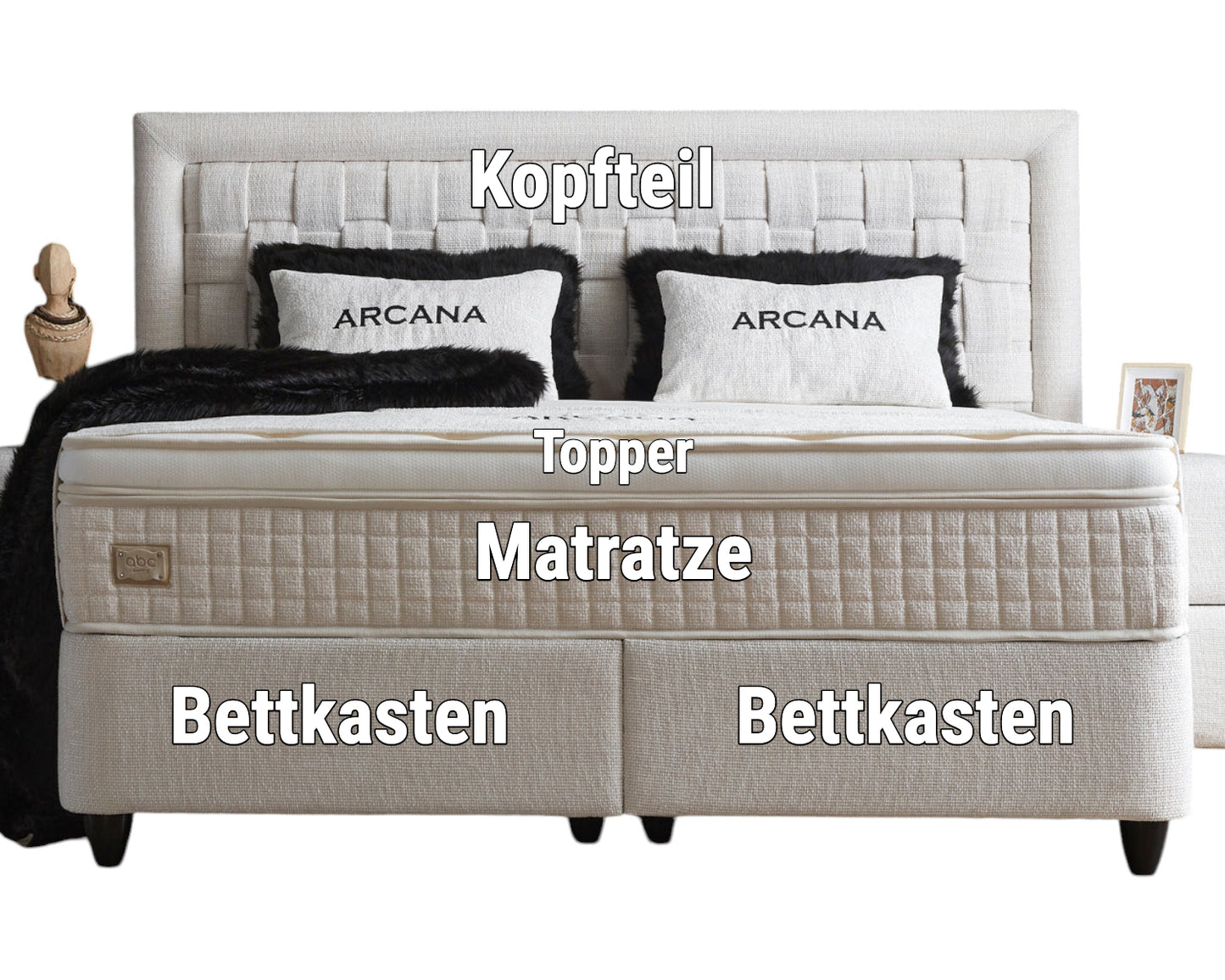 Boxspringbett Arcana Beige mit Bettkasten Breite 90-180 x 200 cm