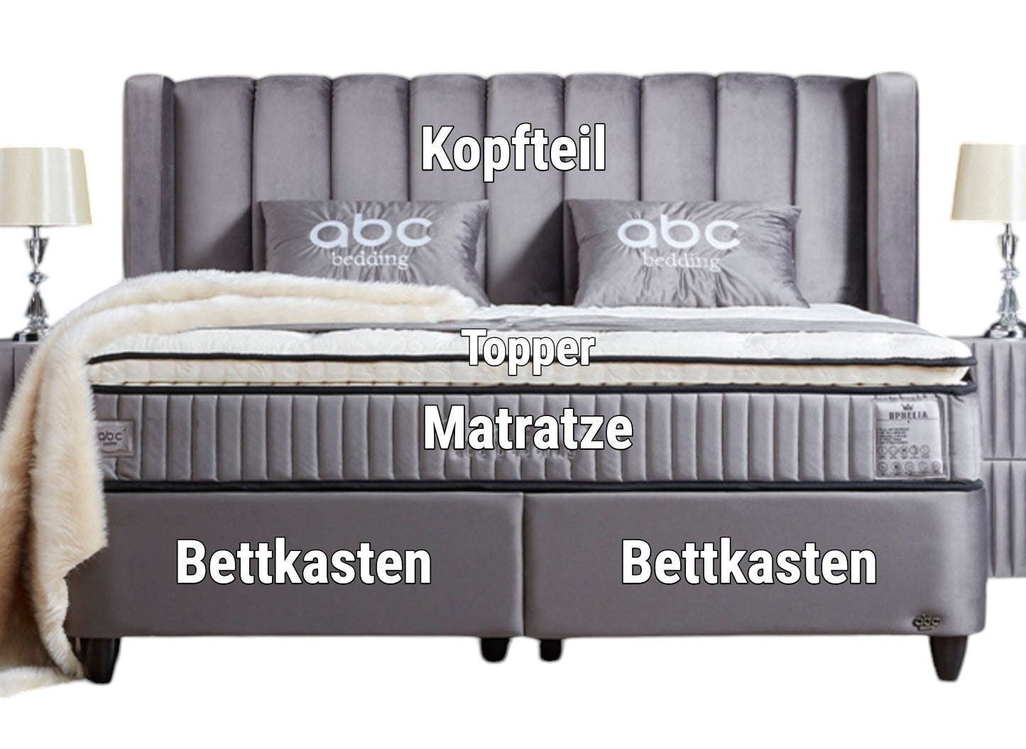 Boxspringbett Ophelia Grau mit Bettkasten Breite 160-180 x 200 cm