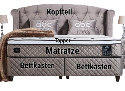 Boxspringbett Hadise Grau mit Bettkasten Breite 160-180 x 200 cm